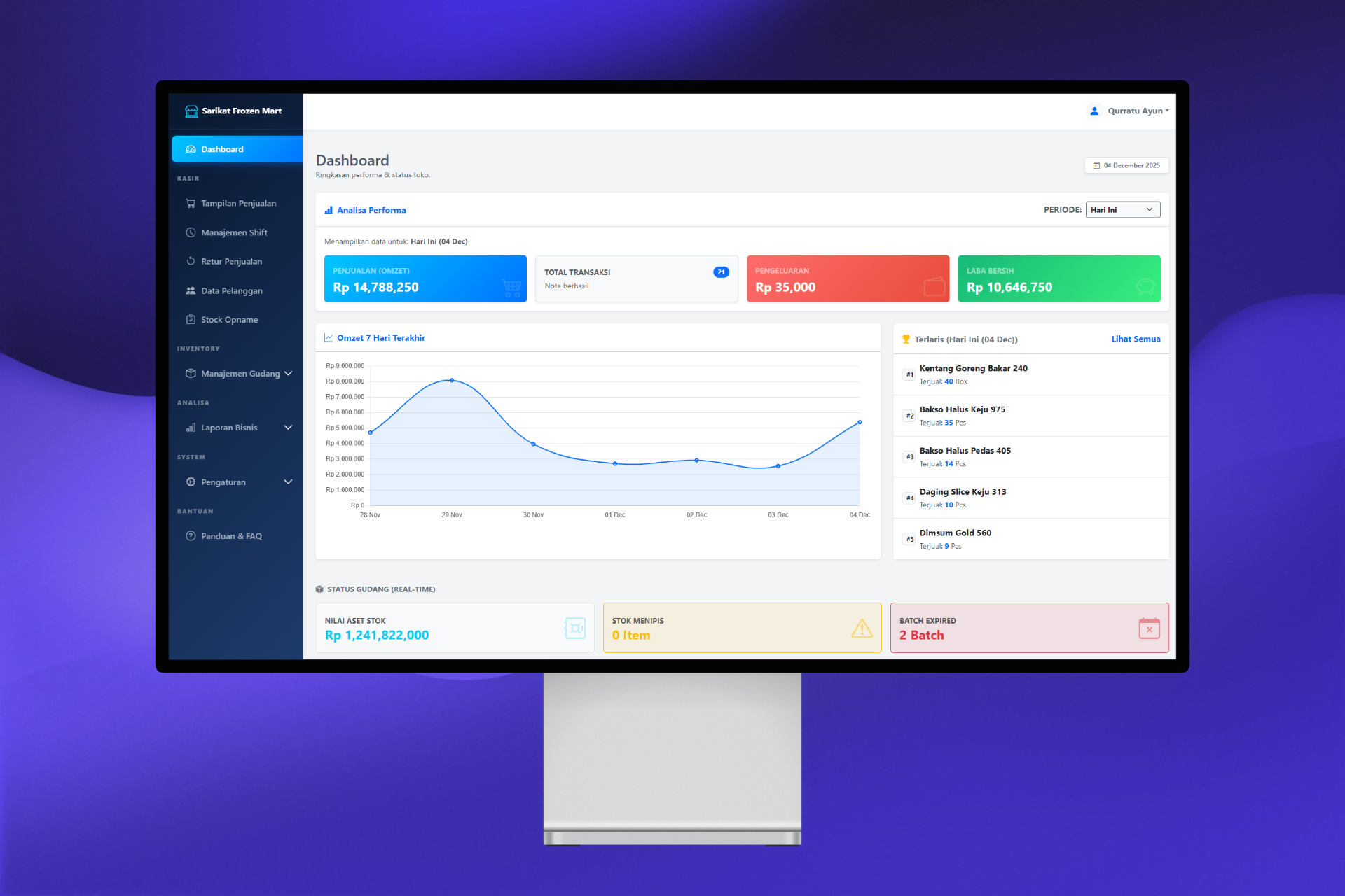 Brue Software Dashboard Preview